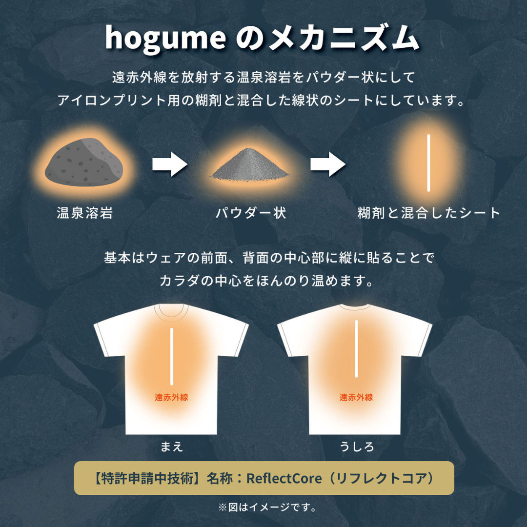 株式会社プロモが販売するhogume コンディショニングシート 32 ライン 白