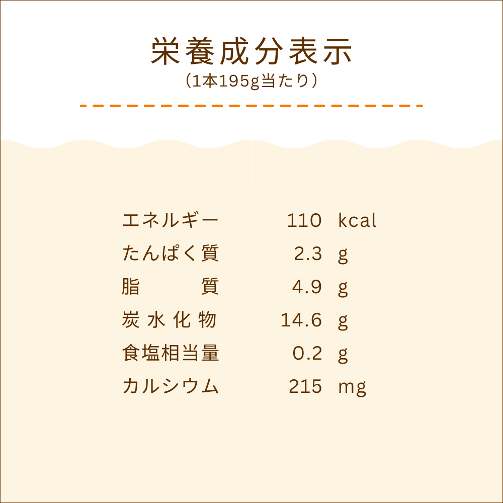 株式会社MISOLA FOODSが販売する「塚越さんがつくったおいしいオーツミルク 」