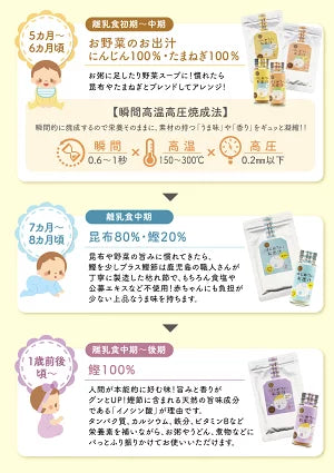 株式会社ヤマヘイーミカコーポレーションが販売する「おだしカクテル(はじめてのおだし汁)」