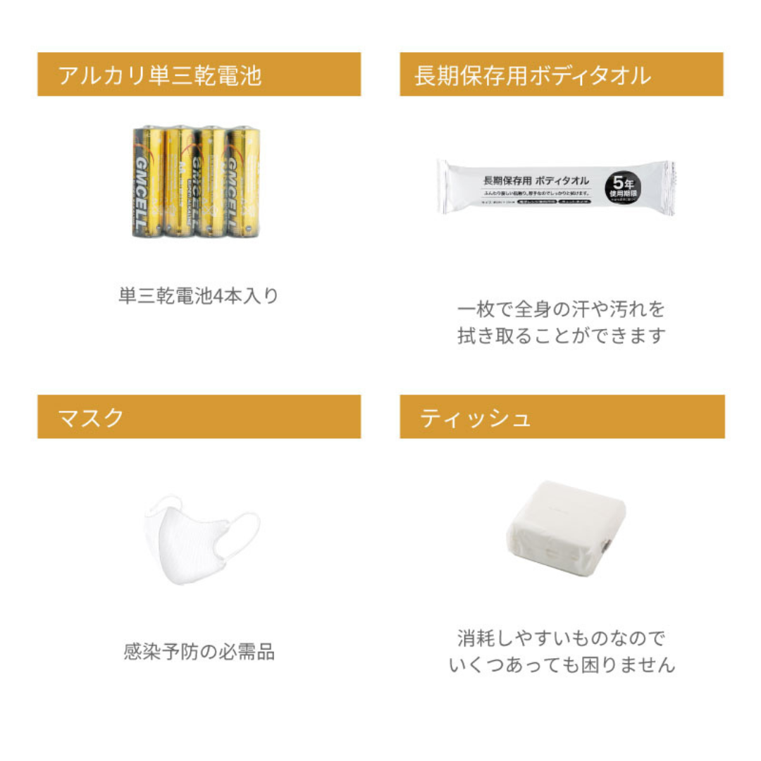 株式会社ハイスピリットが販売する防災リュック1人用