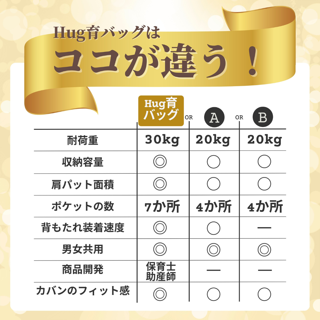 株式会社エミナルが販売するHug育バッグ DDiccho