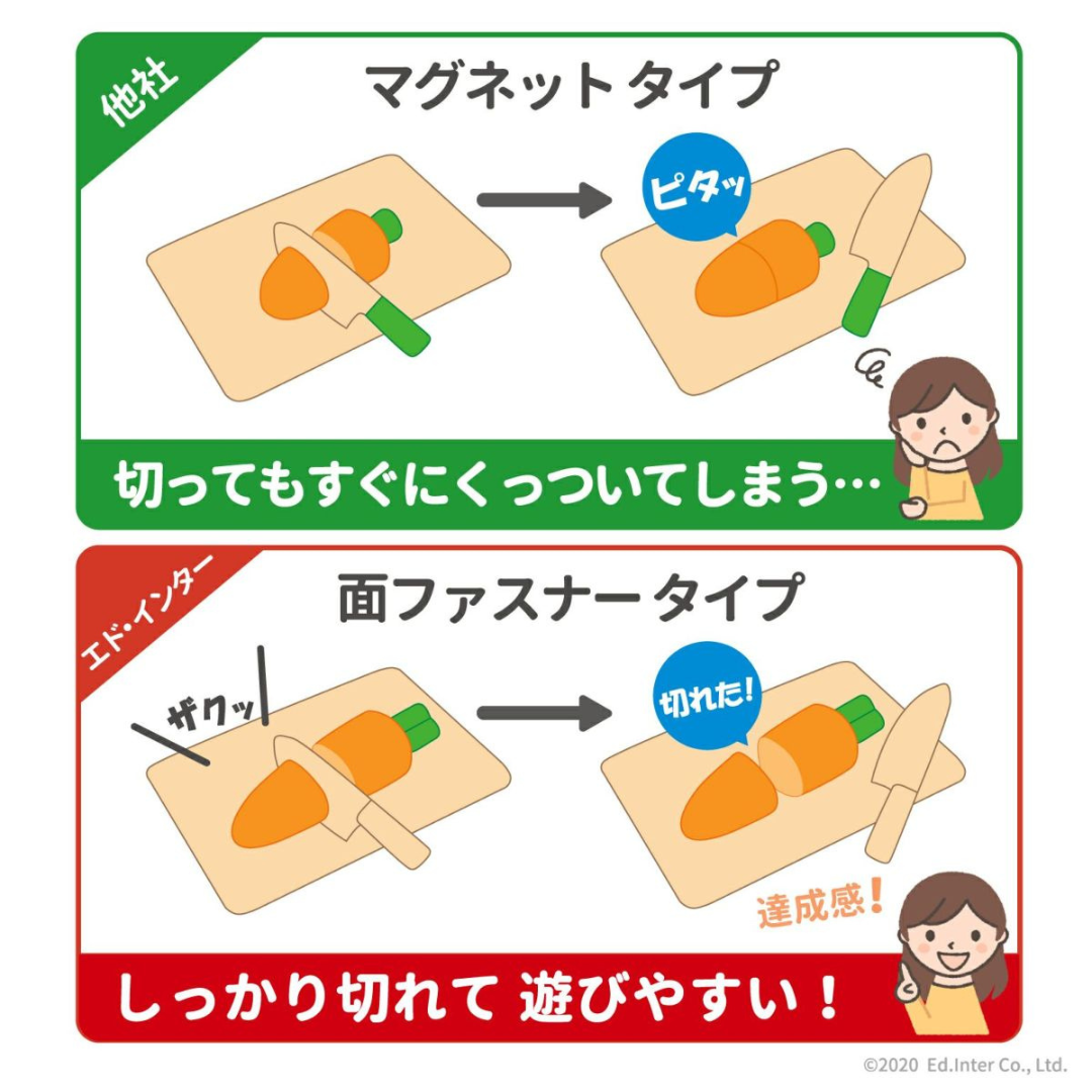 株式会社エドインターが販売する木のおままごと
