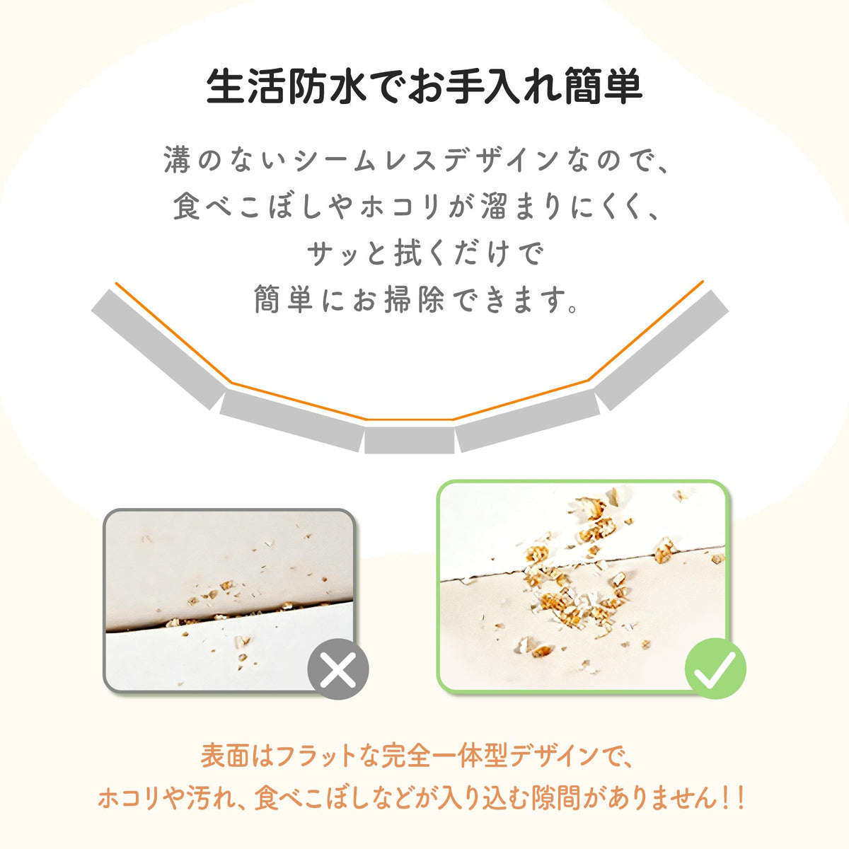 株式会社アーステックが販売するプレイマット シームレス 折りたたみ GU MODE【贅沢タイプ】ホワイト