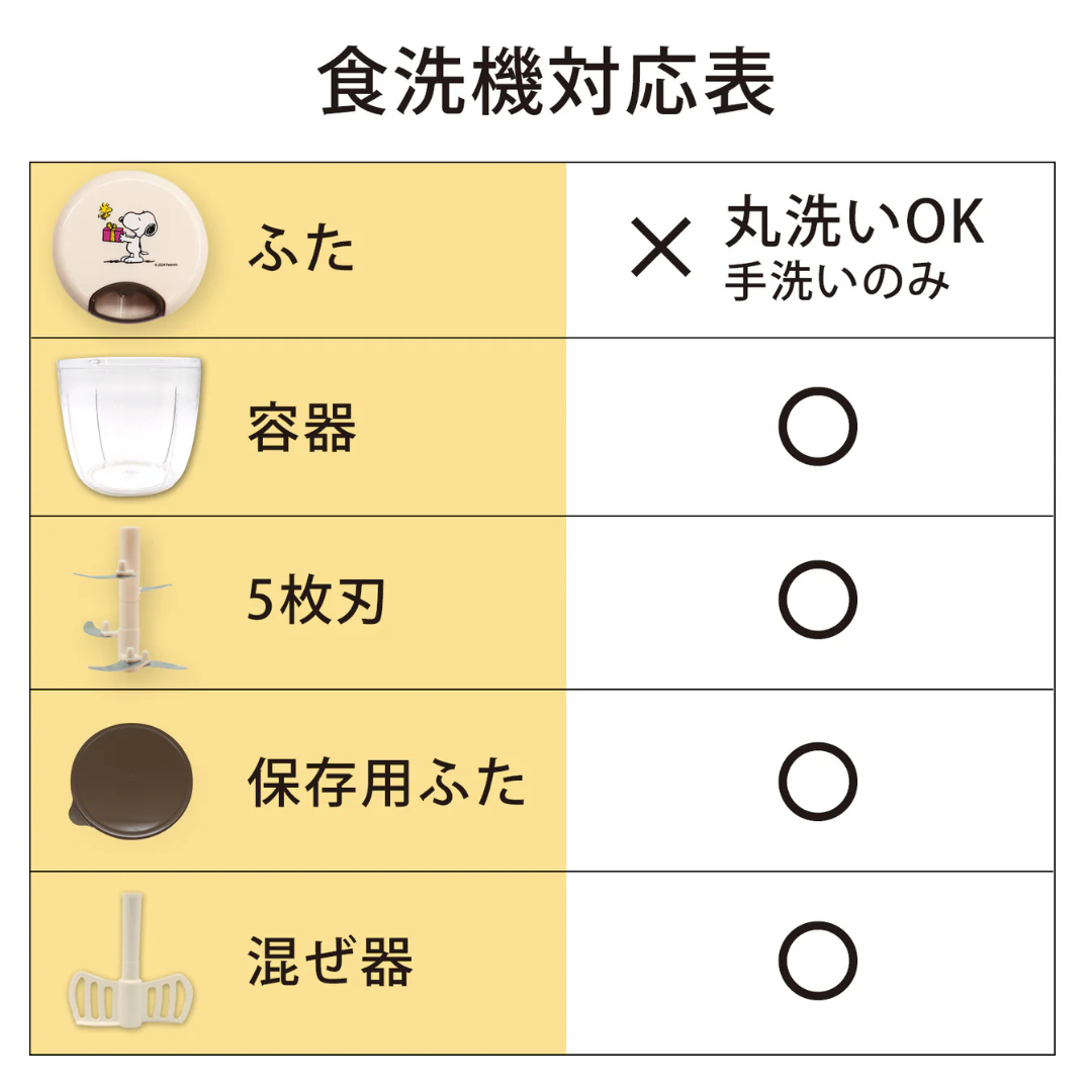 有限会社ケイ・アンド・エーが販売するスヌーピー ぶんぶんチョッパー 900 PEANUTS Chef