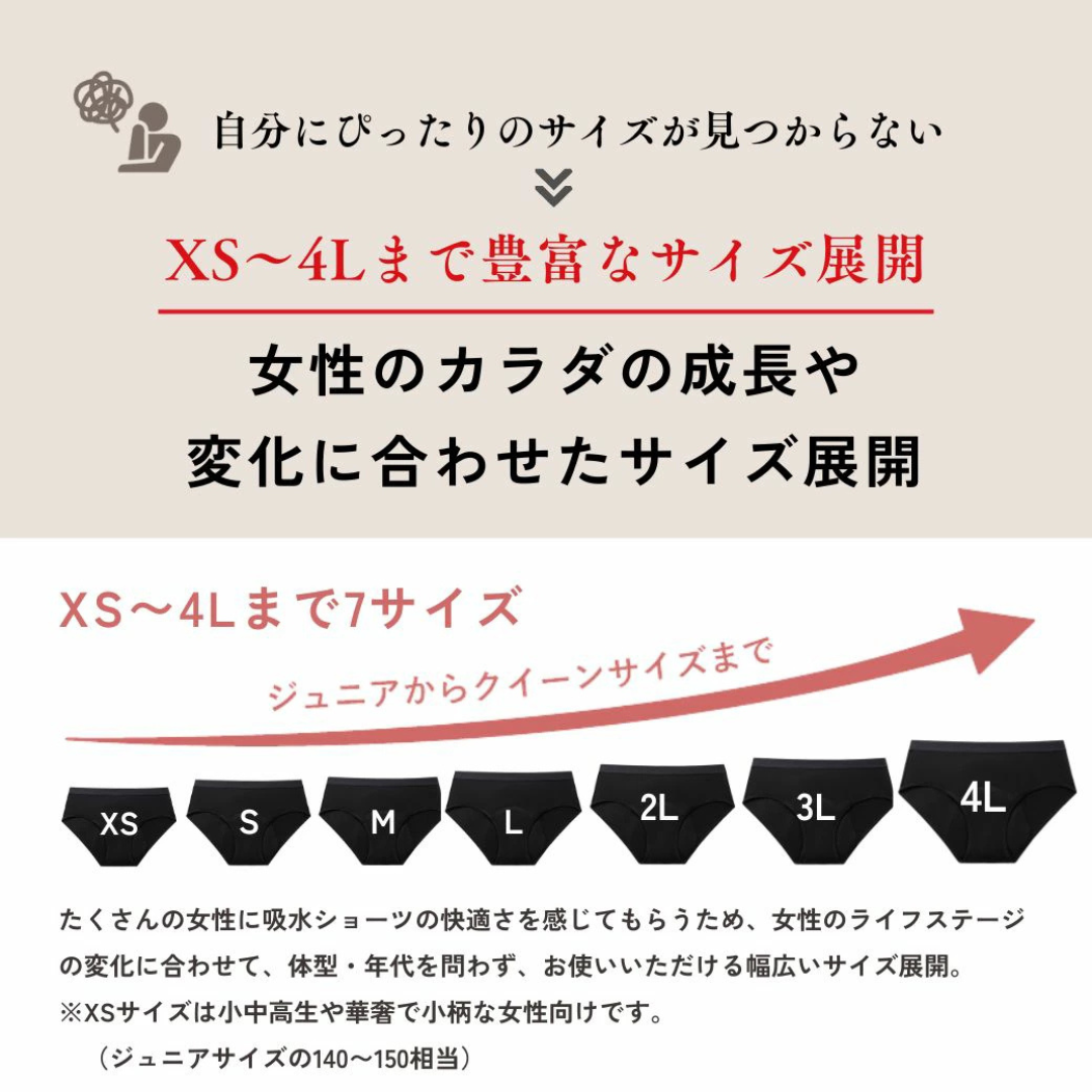 株式会社マザーテラスが販売するサニタリー吸水ショーツ