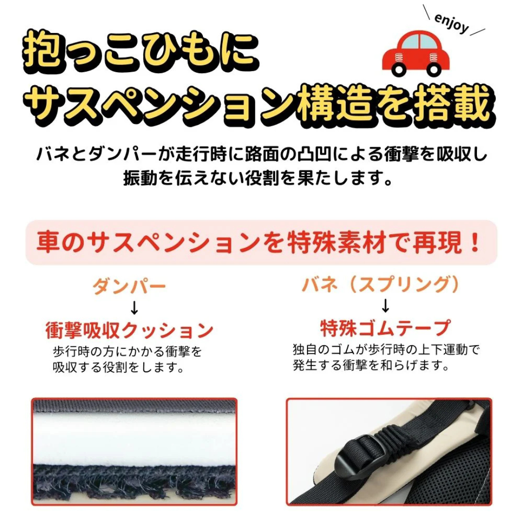 日本エイテックス株式会社が販売するユーモベビー 5WAYキャリー