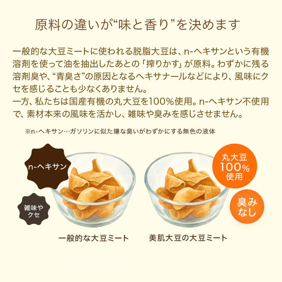 株式会社こすもすが販売する有機大豆ミート 全2種