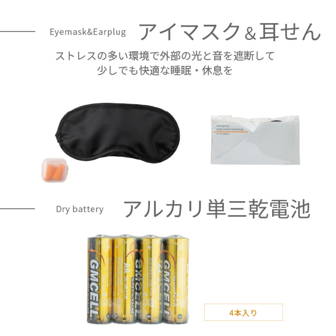株式会社ハイスピリットが販売する防災リュック1人用