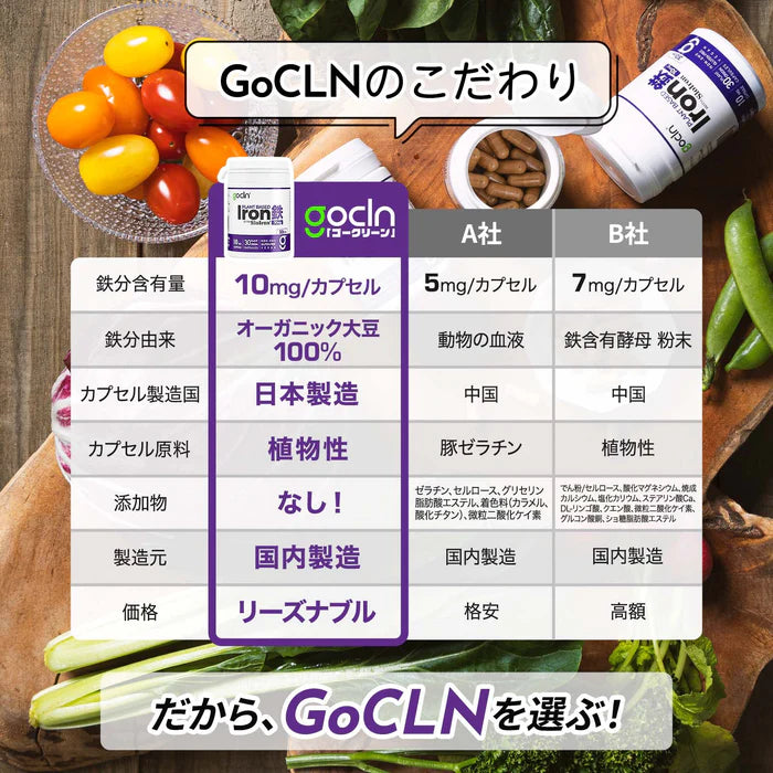 株式会社FUJI Organicsが販売するフェリチン鉄