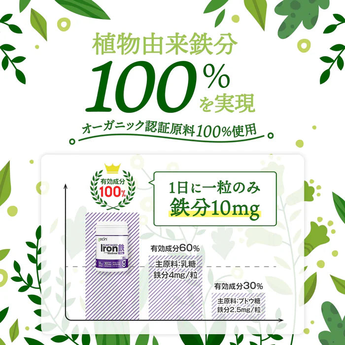 株式会社FUJI Organicsが販売するフェリチン鉄