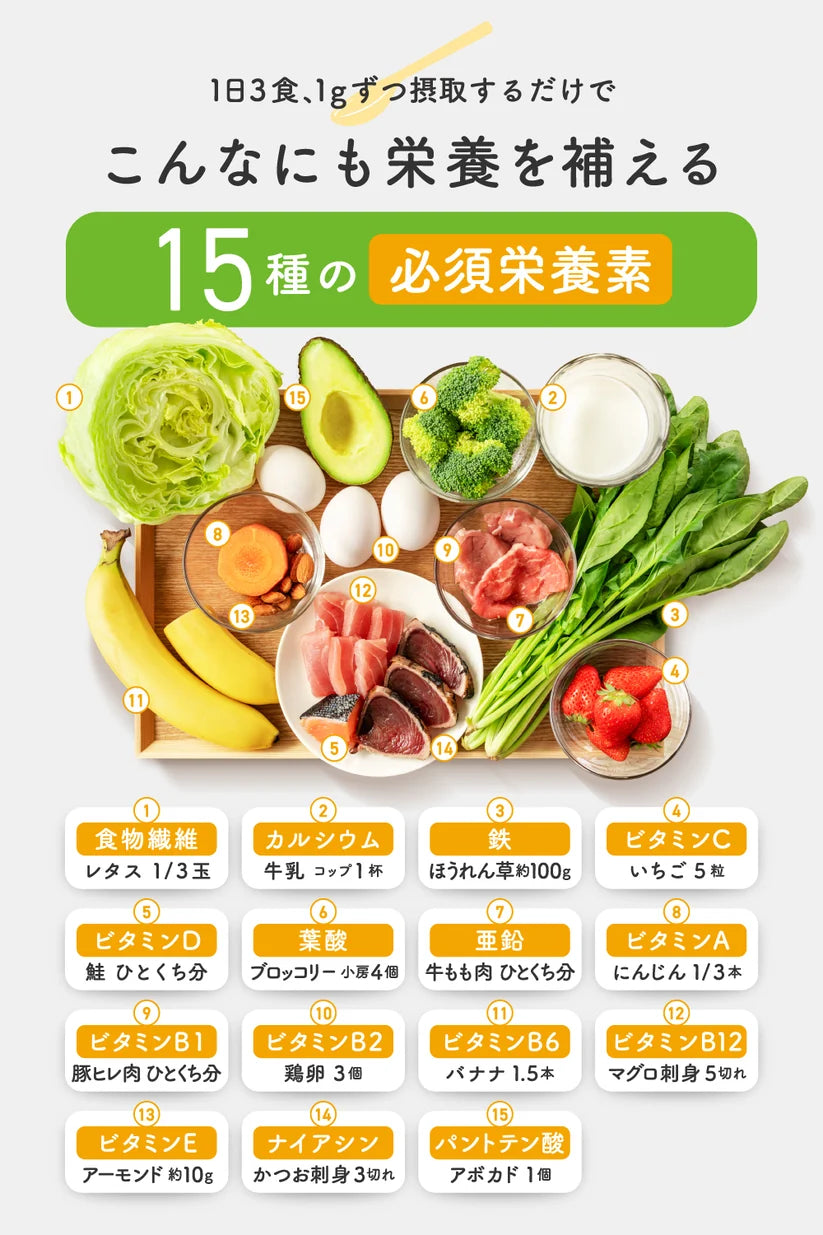 無味無臭の栄養パウダー【Ayo】
