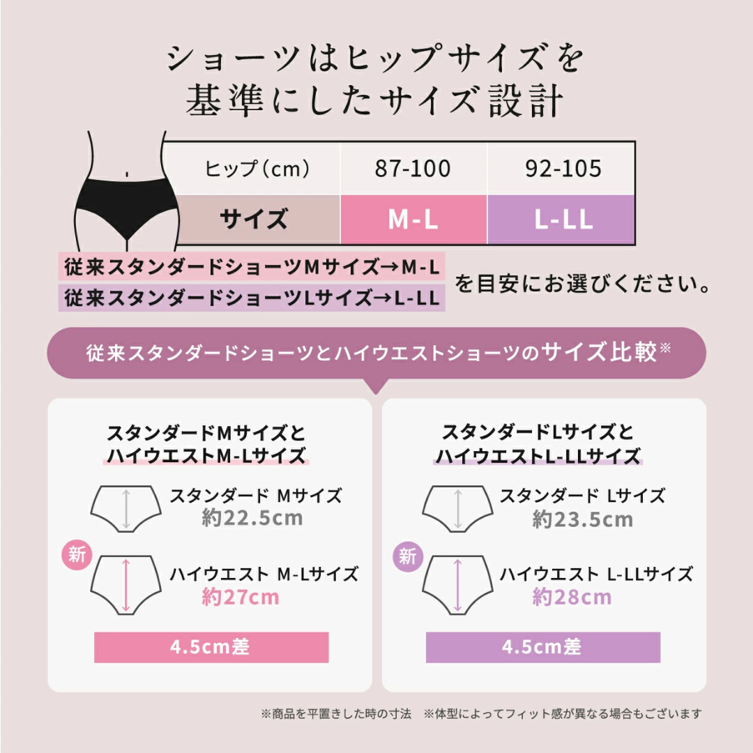 株式会社YB-LAB.が販売するもちフィット深履きショーツ全3種