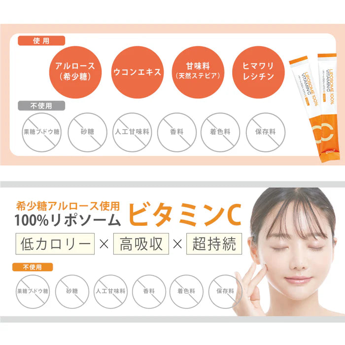 株式会社FUJI Organicsが販売するリポソーム100%ビタミンC