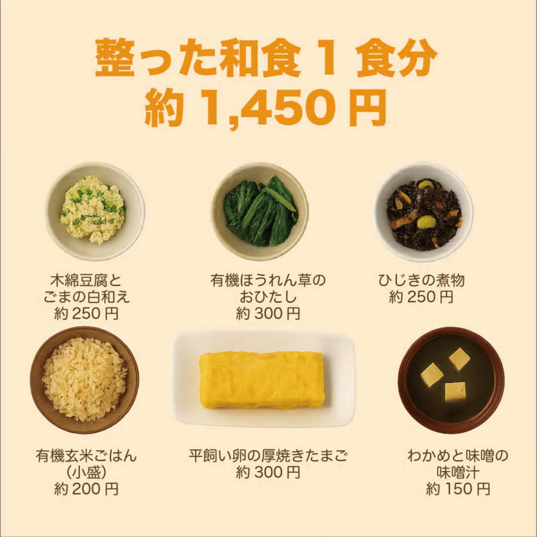株式会社こすもすが販売するSoyBôu 全3種
