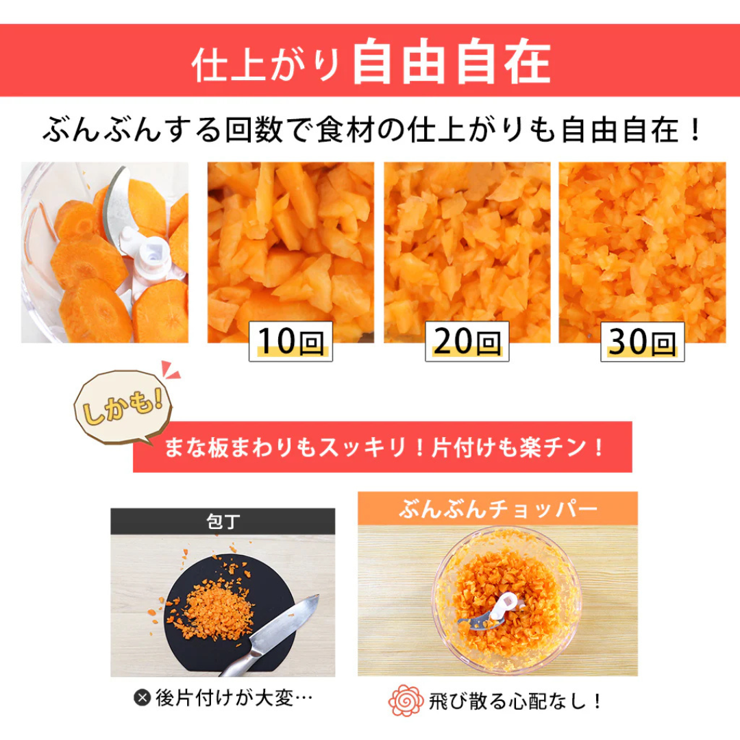 有限会社ケイ・アンド・エーが販売するぶんぶんチョッパーR