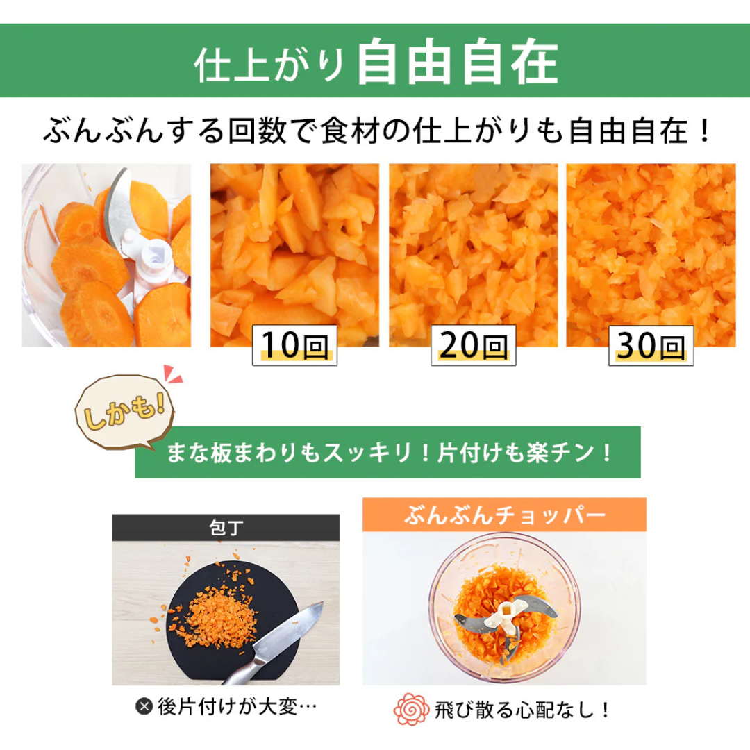 有限会社ケイ・アンド・エーが販売するぶんぶんチョッパー5