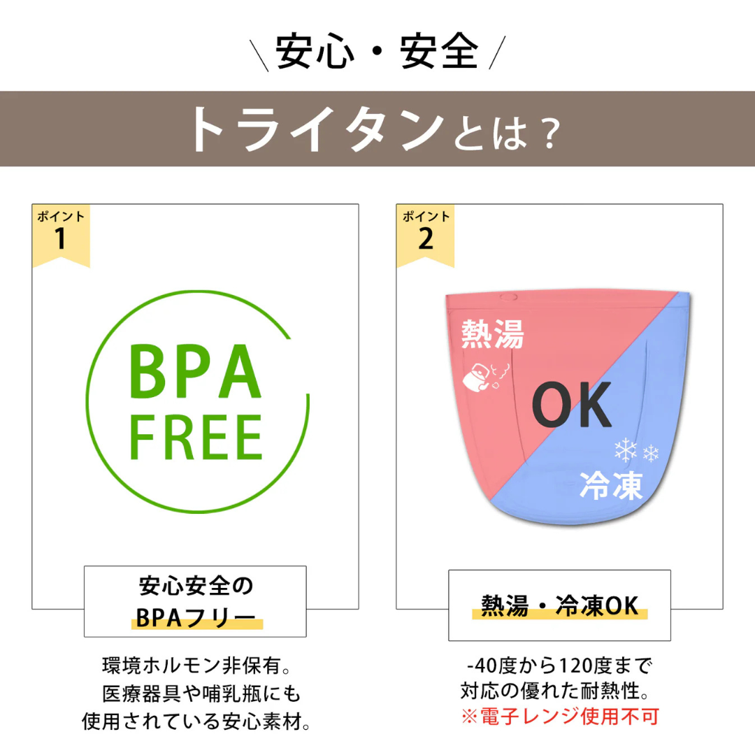 有限会社ケイ・アンド・エーが販売するぶんぶんチョッパースーパー5 全3種