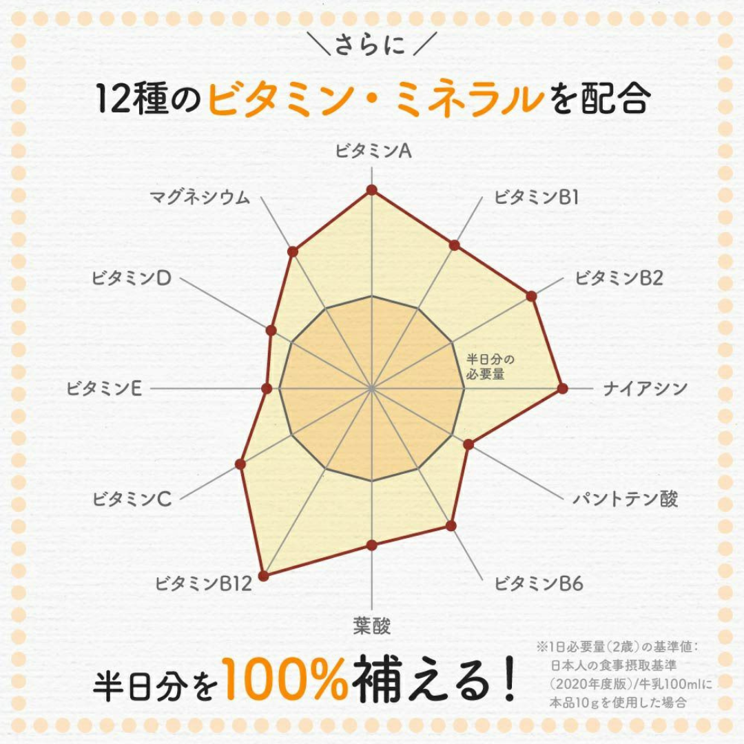 関西電力株式会社が販売するこどもたんぱく ココア味1個+初回尿検査キット1個