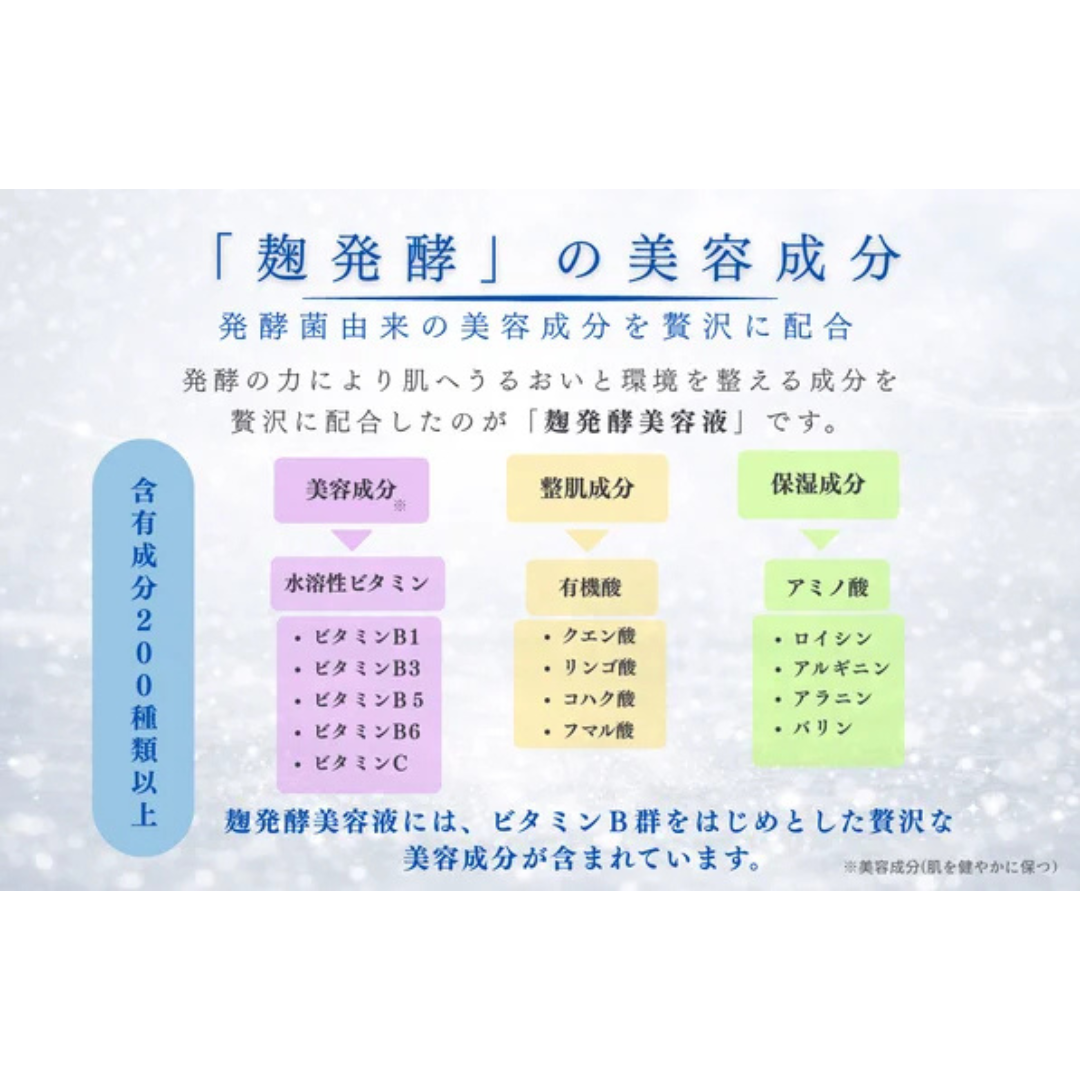 LYM株式会社が販売する麹発酵美容液クレンジングジェル