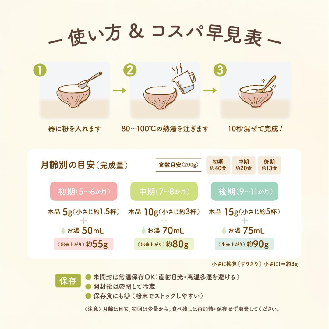 合同会社クオルプラスが販売する源泉米やさしいおかゆ 米粉