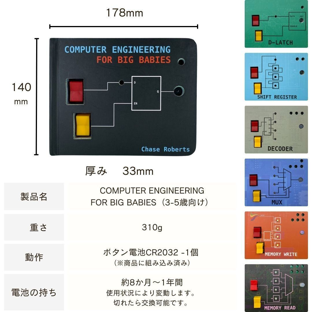 株式会社モノツク工業が販売する3歳からプログラミングを学べる知育絵本