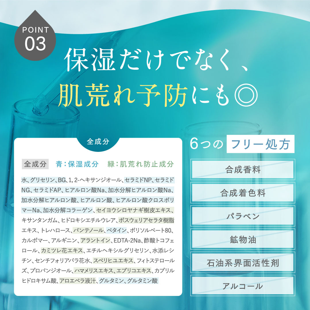 SHIRORU株式会社が販売するぷるるんフェイスマスク(7枚)