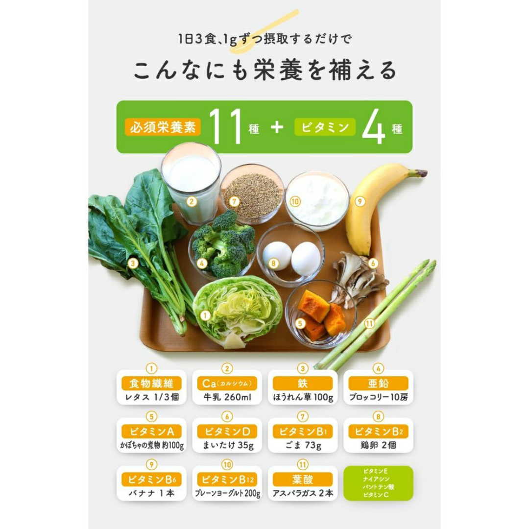 関西電力株式会社が販売するAyo1個+初回尿検査キット1個