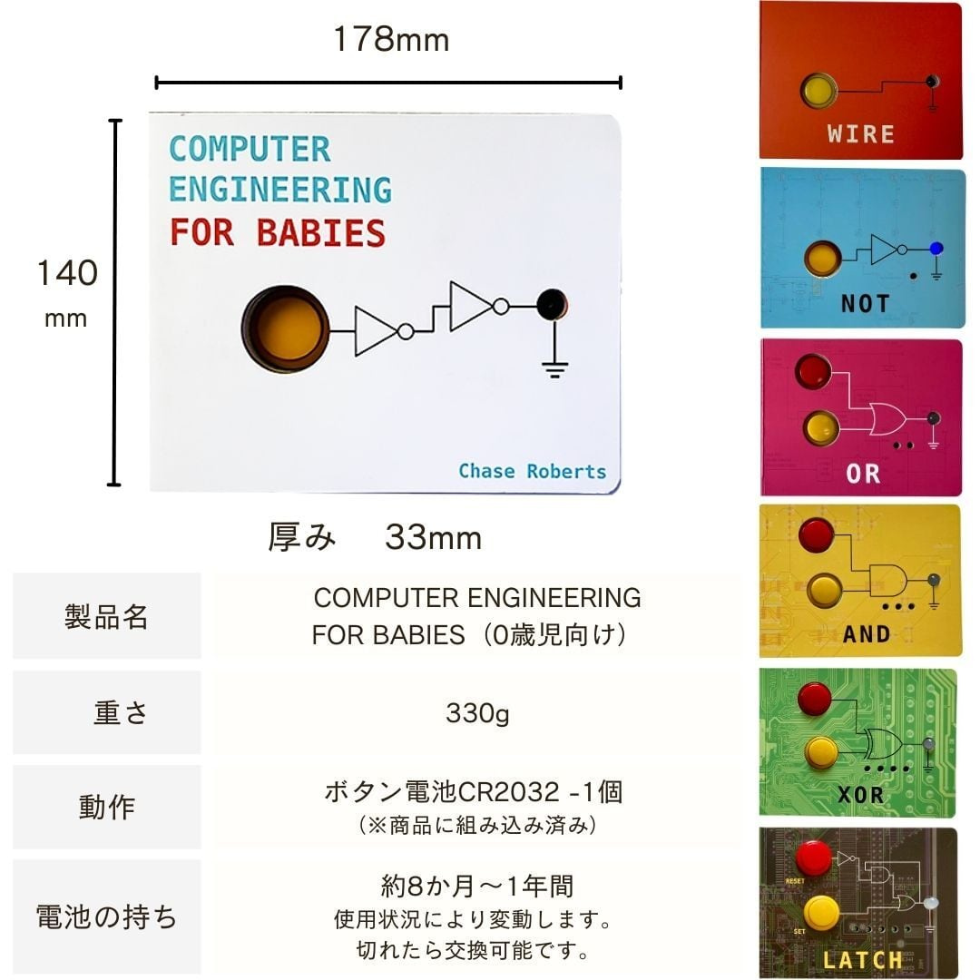 株式会社モノツク工業が販売する0歳からプログラミングを学べる知育絵本