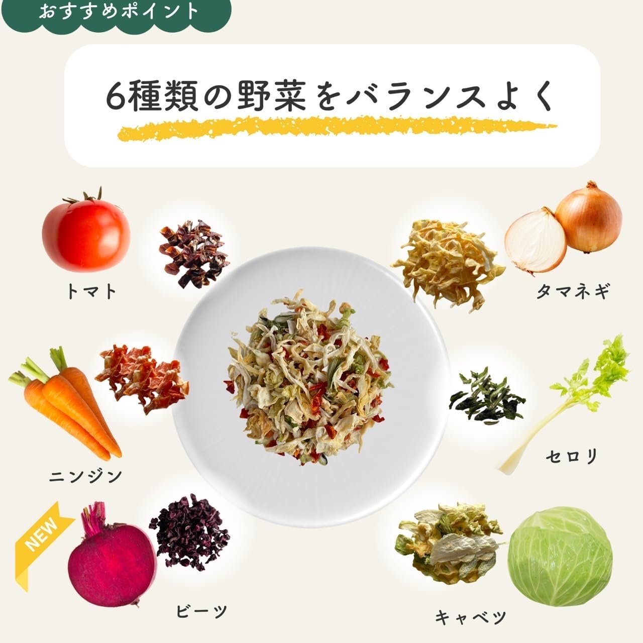 ビーモンド合同会社が販売するBEEMO