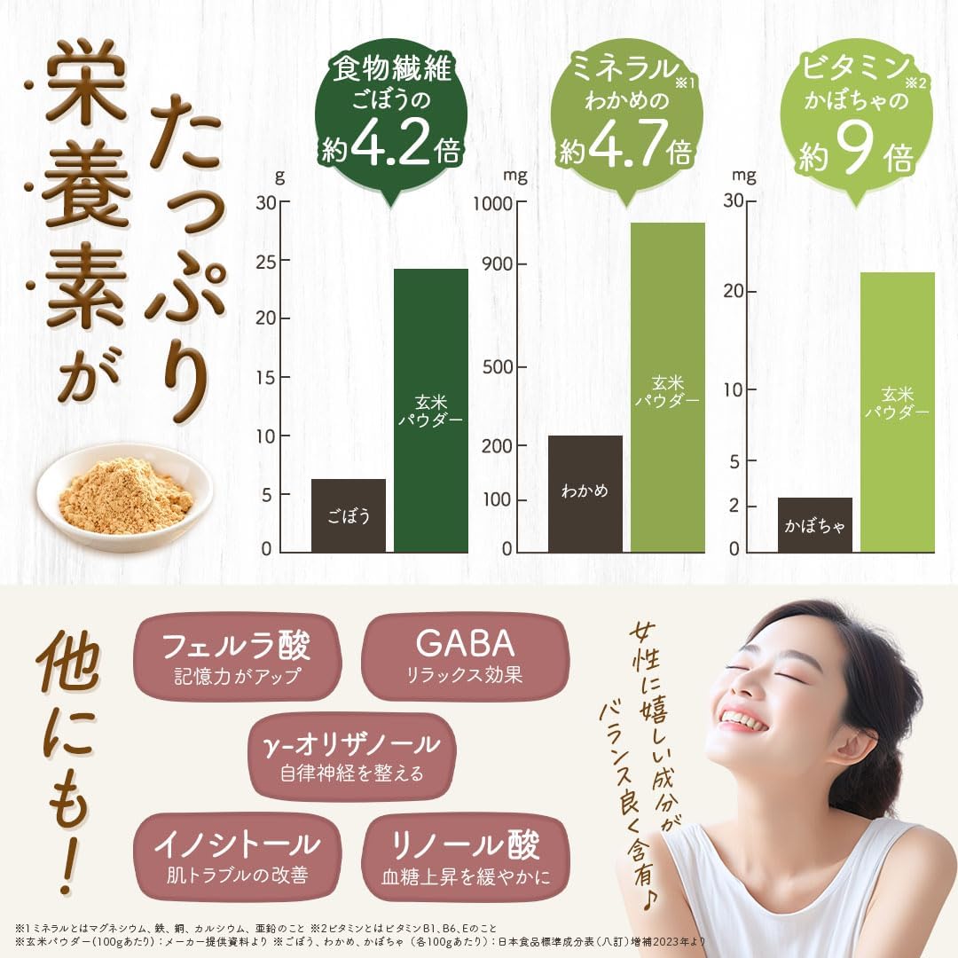 合同会社クオルプラスが販売する美穀豊穣焙煎米ぬか食べる米ぬか
