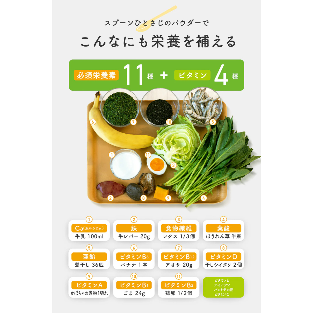 合同会社ニュートリベースが販売する無臭の栄養パウダー Ayo(アヨ)