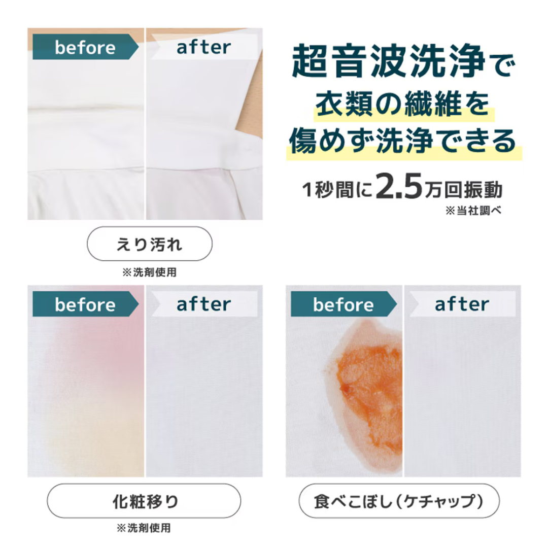 サンコー株式会社が販売するワイドW超音波ブレードでシミ洗浄「トルン」