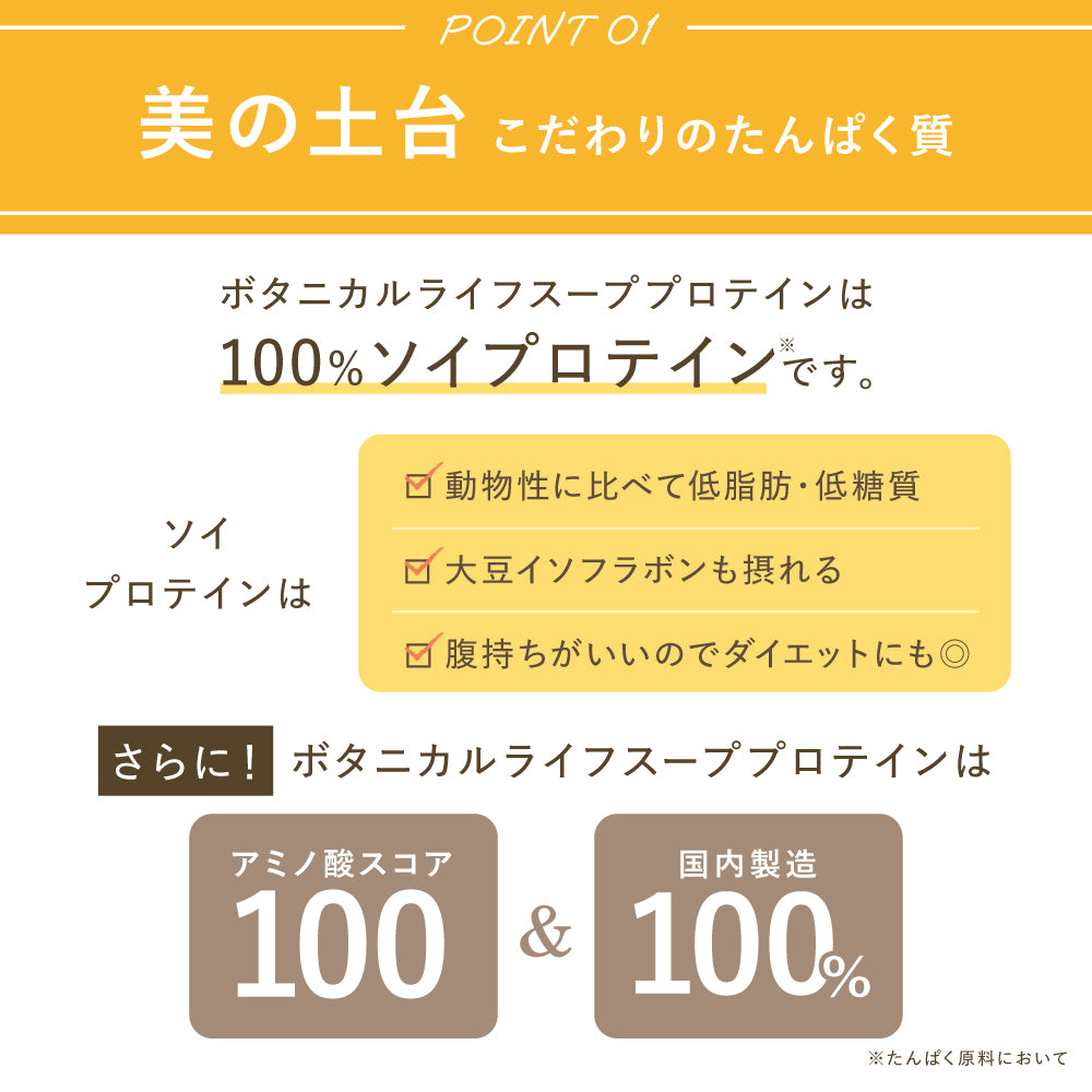 アンファー株式会社が販売するボタニカルライフスーププロテイン スイートコーン味