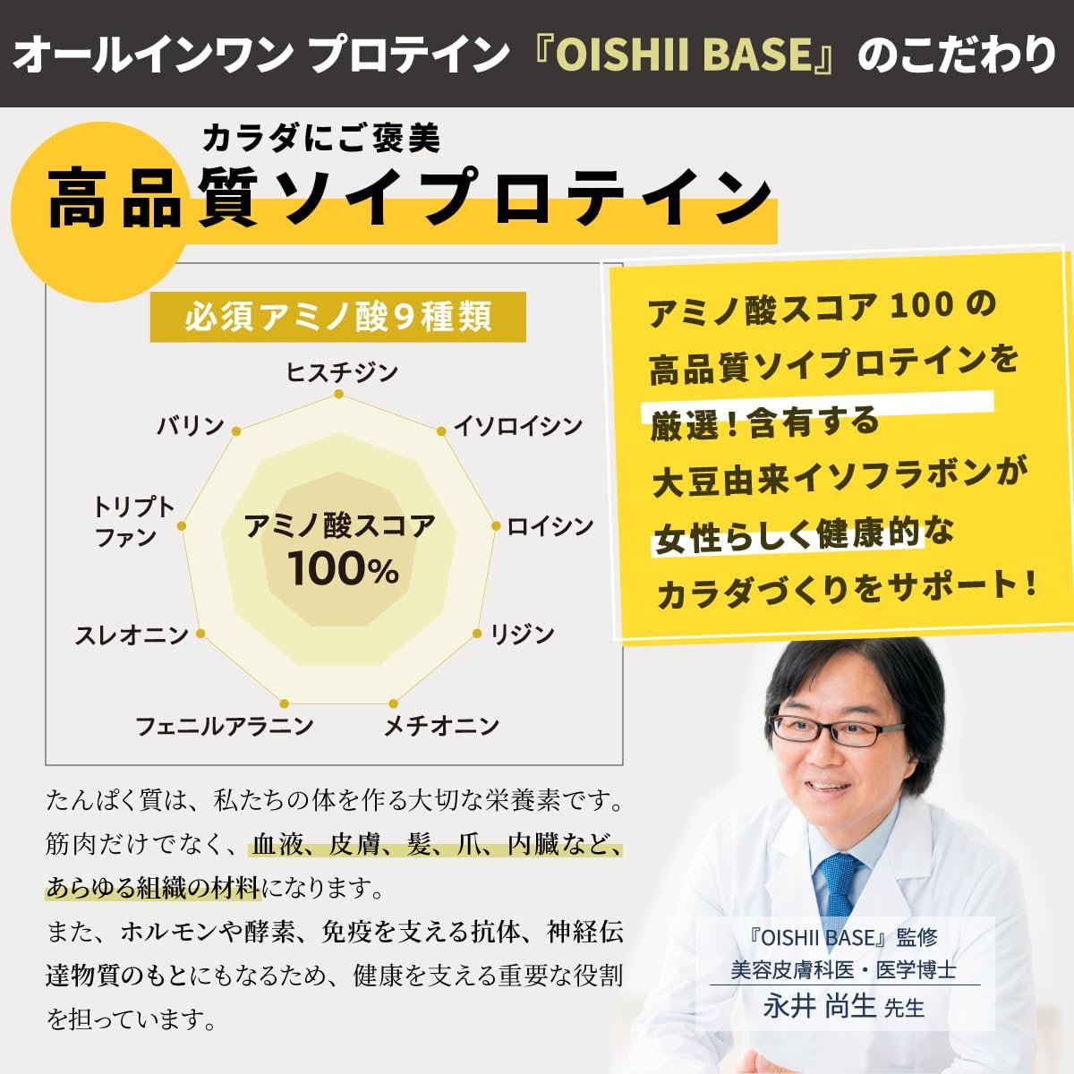 株式会社リ・ダーマラボが販売するOISHI BASE きな粉風味