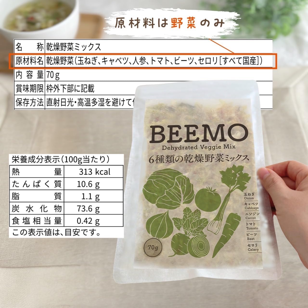 ビーモンド合同会社が販売するBEEMO