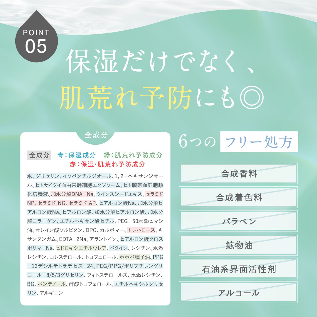 SHIRORU株式会社が販売するぷるるんフェイスマスクプレミアム(5枚)