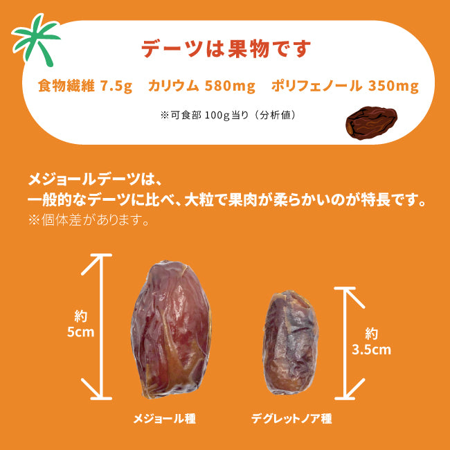 株式会社三海が販売するMyjool(マイジョール)