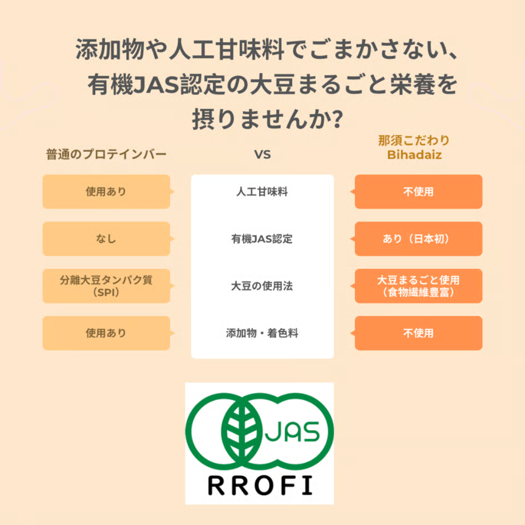 株式会社こすもすが販売するSoyBôu 全3種