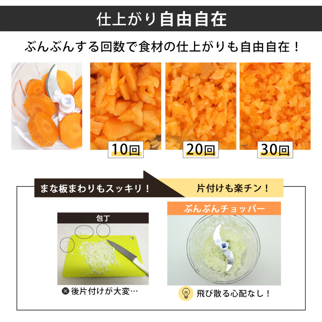 有限会社ケイ・アンド・エーが販売するスヌーピー ぶんぶんチョッパー 900 PEANUTS Chef