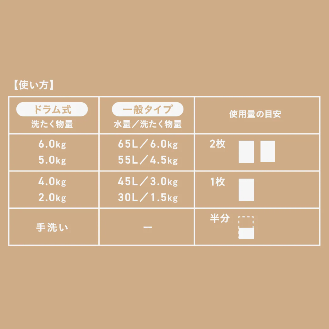 合同会社リプライエが販売するブルー洗たく洗剤シート