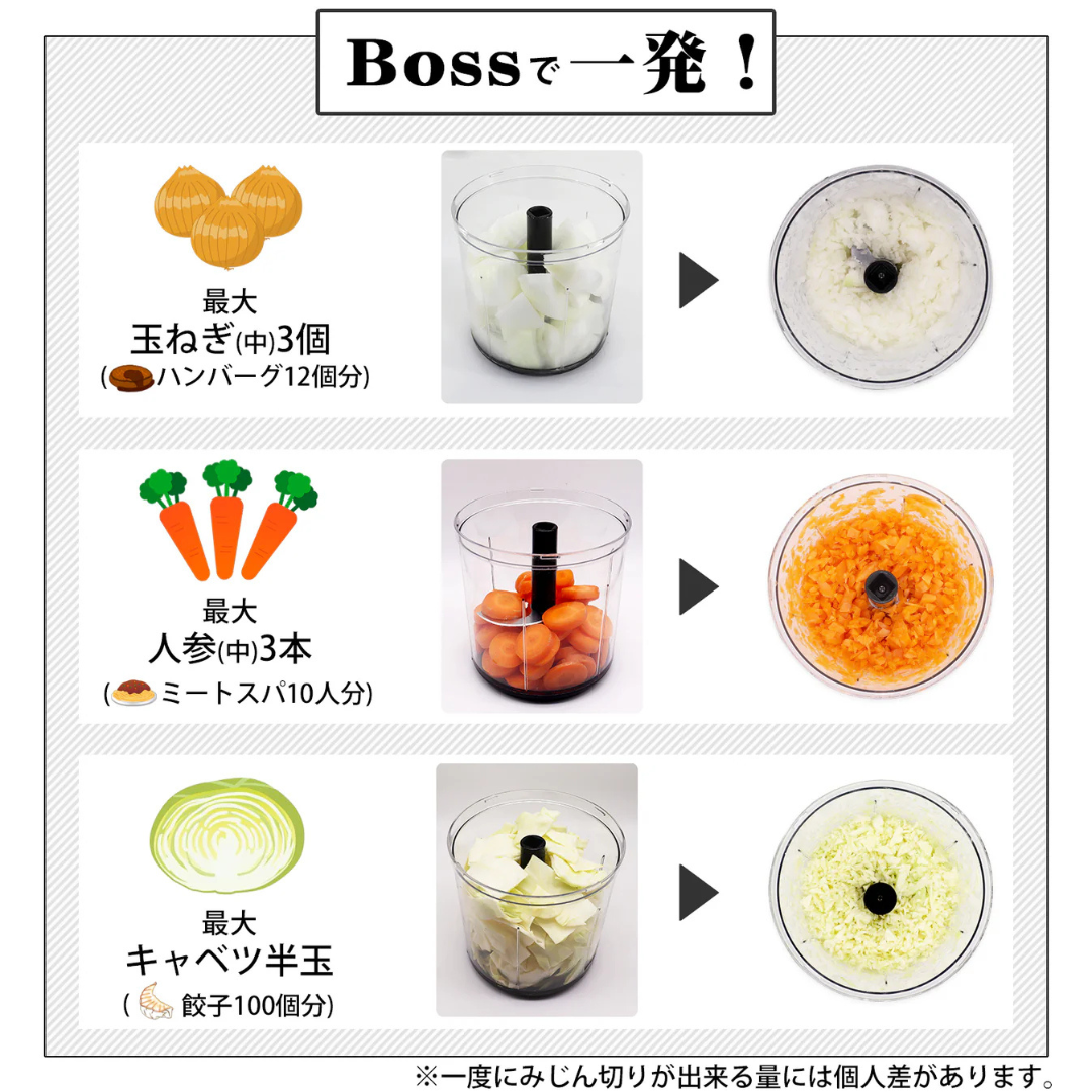 有限会社ケイ・アンド・エーが販売するぶんぶんチョッパー Boss
