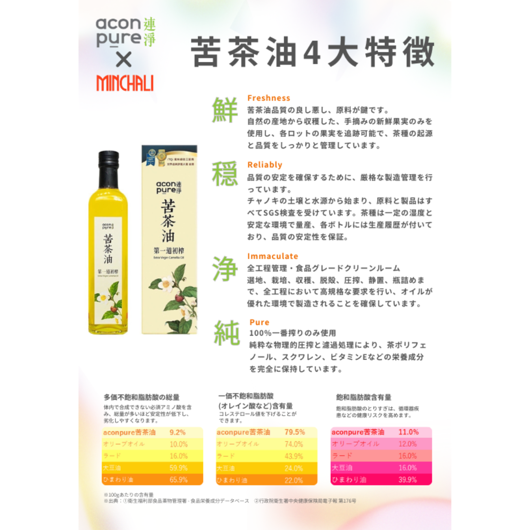 ミンチャリジャパン株式会社が販売する苦茶油