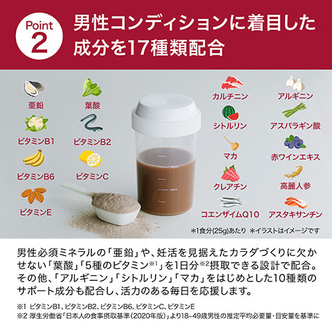 オムテック メンズウェルネスプロテイン 全2種