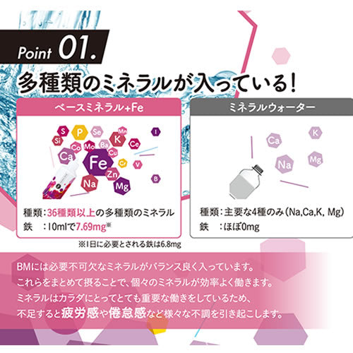 ミネラル創和が販売する「ベースミネラル+Fe」