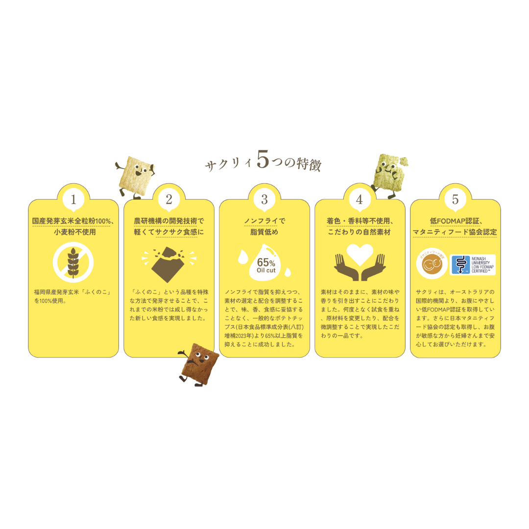 株式会社グッテが販売するサクリィ 全3種