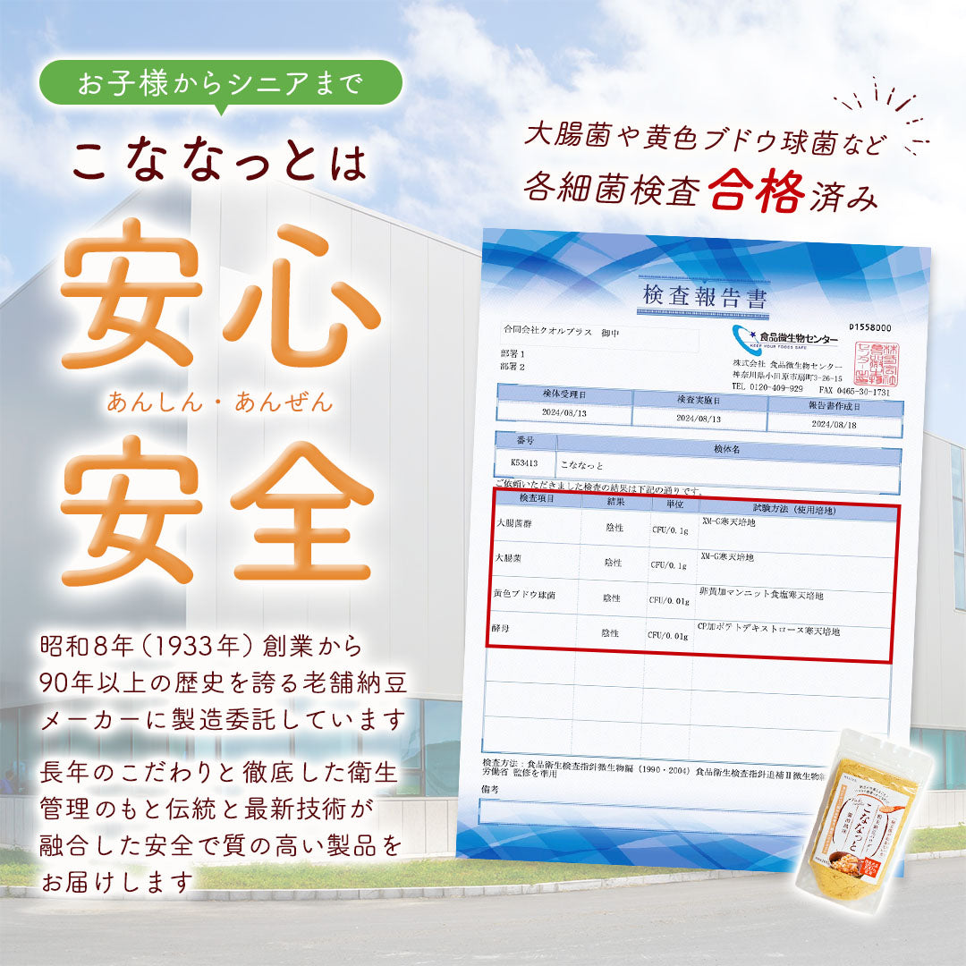 合同会社クオルプラスが販売するこななっと