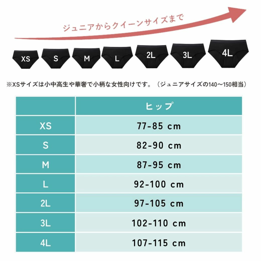 株式会社マザーテラスが販売するサニタリー吸水ショーツ ハイウエスト