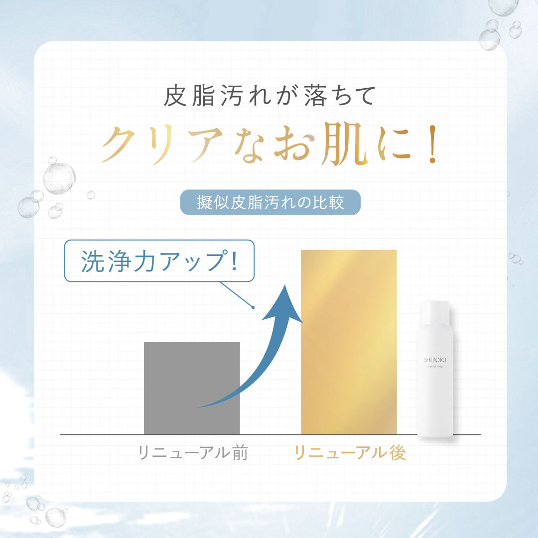 SHIRORU株式会社が販売するクリスタルホイップ 洗顔料