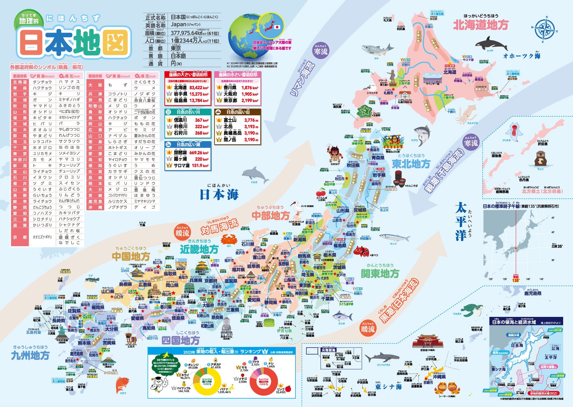 有限会社サンライズが販売する【地理的】日本地図