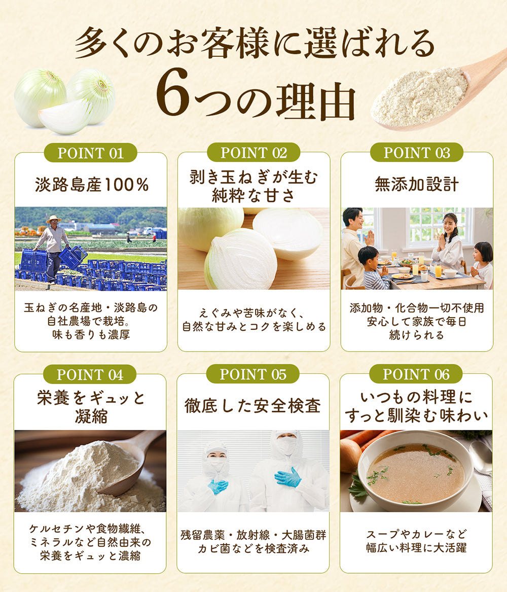 リフココ 兵庫県 淡路島産100% 剥きたまねぎの純粋パウダー 200g